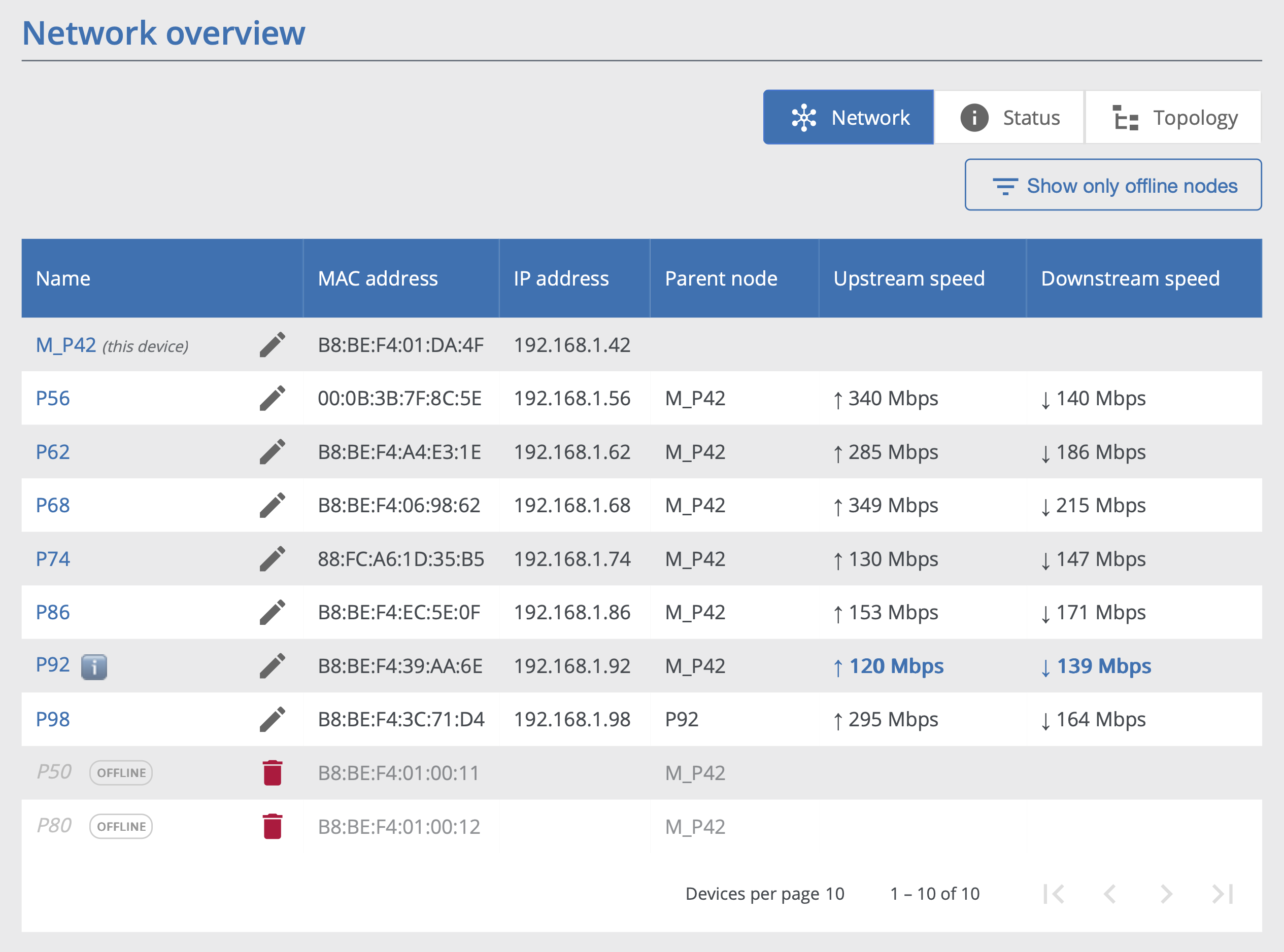Web interface: Network view