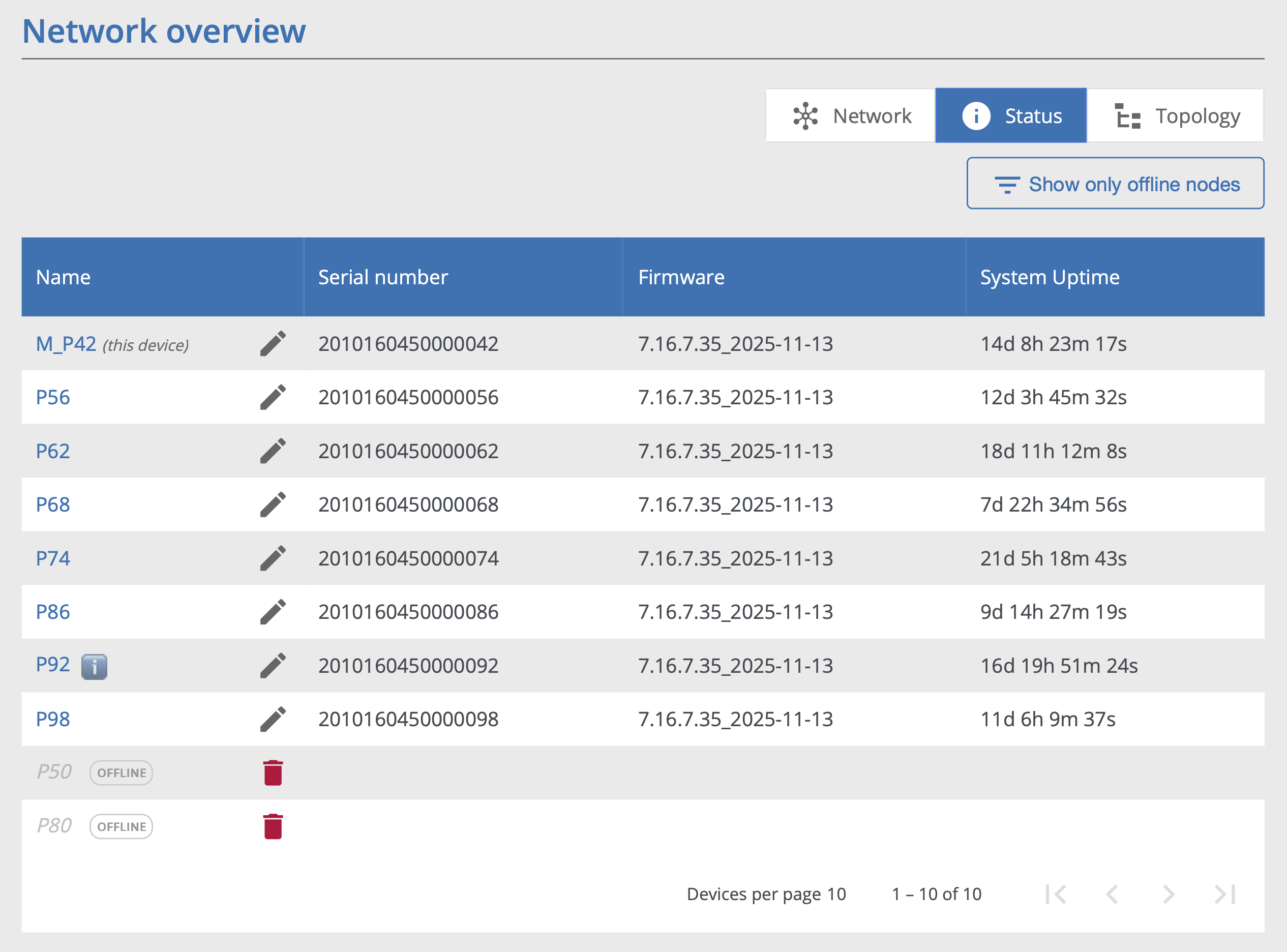 Web interface: Status view